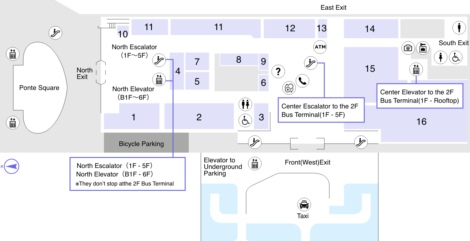 floor guide