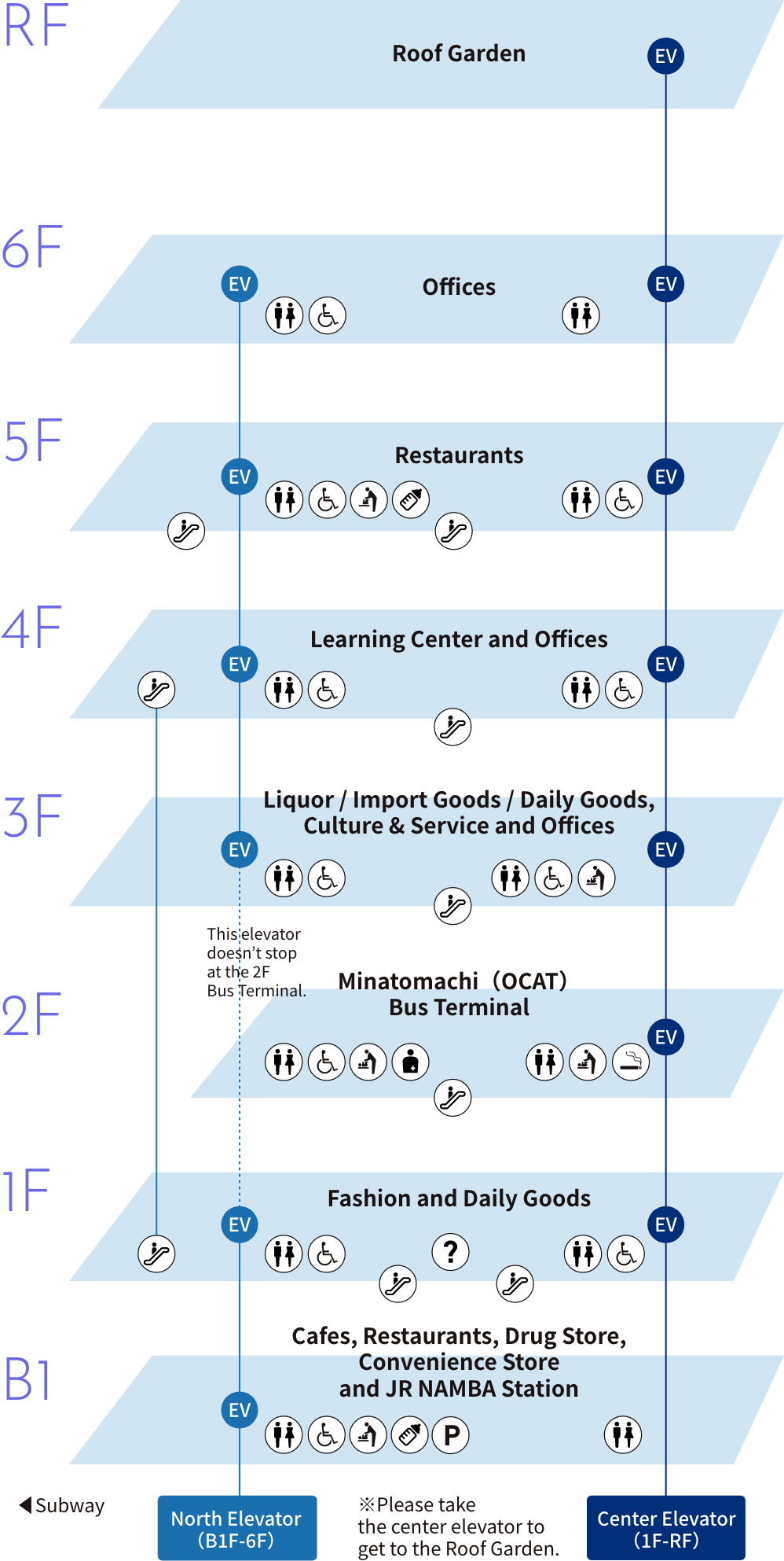 floor map